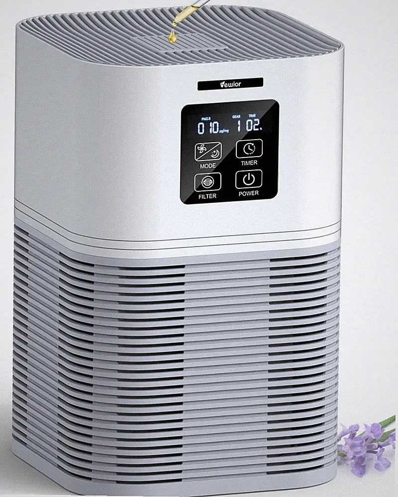 Air Purifiers for Home, Air Purifiers for Large Room up to 1200 Sq.Ft, H13 True